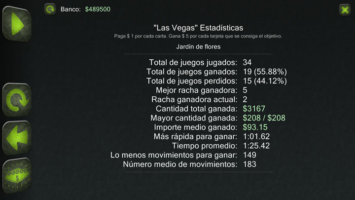 vegas stats