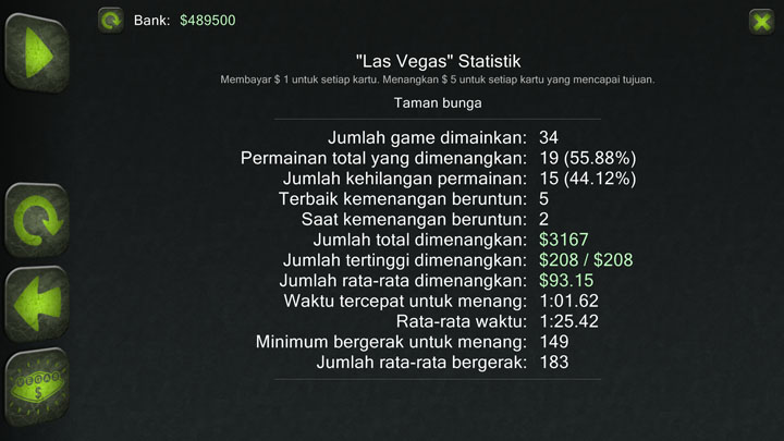 vegas stats