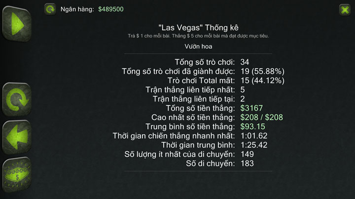 vegas stats